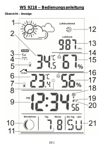 Manuale Technoline WS 9218 Stazione meteorologica
