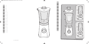 Manual de uso Tefal BL125D36 Batidora