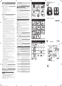 Manual Philips HD7689 Coffee Machine