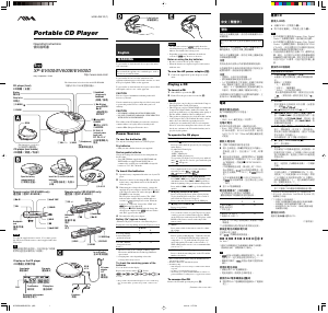 Handleiding Aiwa XP-EV600B Discman