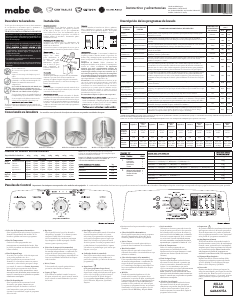 Manual de uso Mabe LMH70201WGAB Lavadora