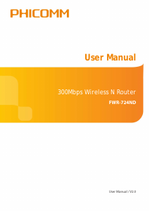 Handleiding Phicomm FWR-724ND Router