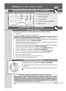 Manuale Ardo A410 Lavatrice