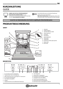 Bedienungsanleitung Bauknecht OBF Ecostar 8460 Geschirrspüler