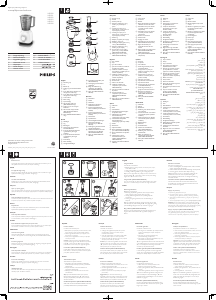 Manuale Philips HR2104 Daily Collection Frullatore