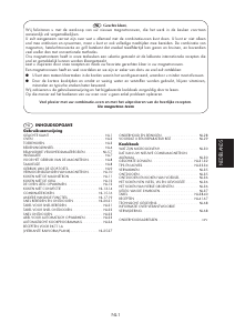 Handleiding Sharp R-940 Magnetron