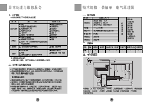 说明书 海尔WQP9-V6洗碗机