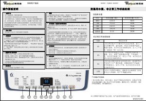 说明书 惠而浦B600E洗衣机