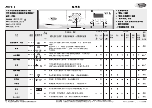 说明书 惠而浦AWF 810洗干一体机