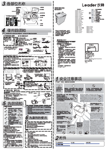 说明书 统帅TPB85-1137HS洗衣机