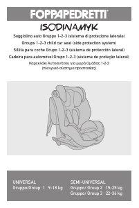 Manual Foppapedretti Isodinamyk Car Seat