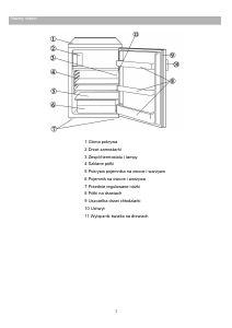 Instrukcja Haier HRZ- 176AA Lodówka