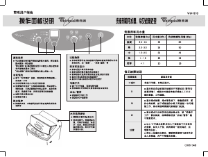 说明书 惠而浦WI4818S洗衣机