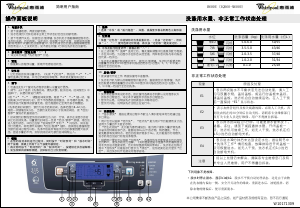 说明书 惠而浦XQB60-M600E洗衣机