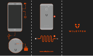 Handleiding Wileyfox Swift 2 Mobiele telefoon