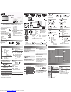 Handleiding JVC LT-19A1 LCD televisie