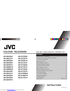 Handleiding JVC AV-21VS24 Televisie
