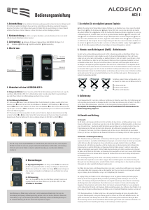 Handleiding Alcoscan ACE II Alcoholtester