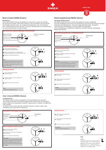 Mode d’emploi Swiza Urbanus Montre