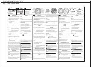 Manual Elro RM521 Smoke Detector