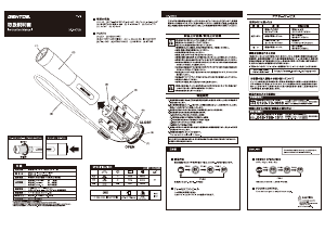 説明書 ジェントス DF-007DB 懐中電灯