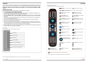 Manual Furrion FUTVRS1-BL Remote Control