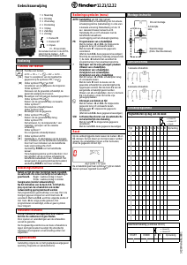 Handleiding Finder 12.22 Schakelklok