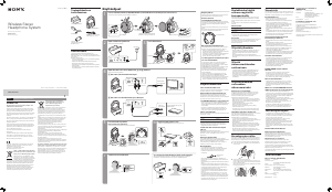 Käyttöohje Sony MDR-RF855RK Kuuloke