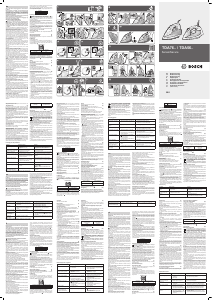 Manual Bosch TDA7680 Fier de călcat