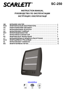 Priročnik Scarlett SC-250 Grelnik