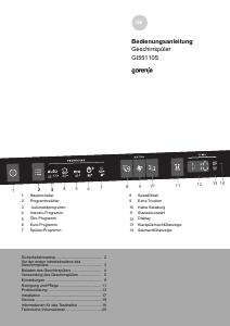 Bedienungsanleitung Gorenje GI55110S Geschirrspüler