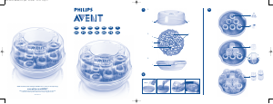 Bedienungsanleitung Philips SCF271 Avent Sterilisator