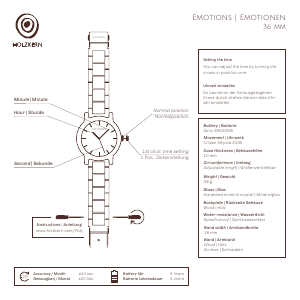 Handleiding Holzkern Hoffnung Horloge