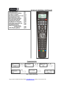 Manuale Vivanco UR 820 LCD Telecomando