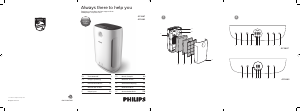 Manuale Philips AC2887 Purificatore d'aria