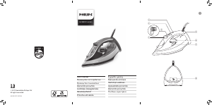 Manual Philips GC4881 Iron