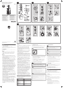 Manual Philips HR1882 Storcator