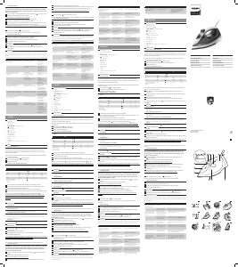 Brugsanvisning Philips GC1436 Strygejern