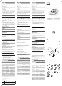 Manual Philips GC2042 Iron