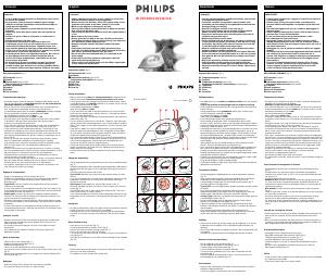 Manual Philips HI108 Iron