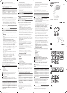 Руководство Philips HR1561 Ручной миксер