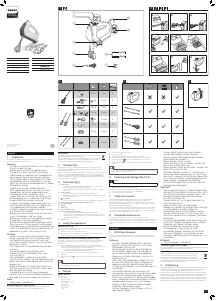 Manual de uso Philips HR1583 Batidora de varillas