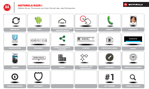 Bedienungsanleitung Motorola Razr i Handy