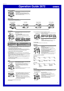 Manual Casio Collection LW-200D-4AVEF Watch