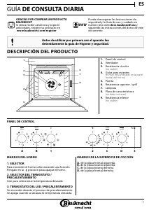 Manual de uso Bauknecht HVR2 NN5F IN Horno