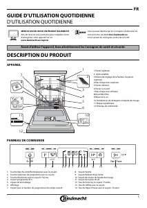 Mode d’emploi Bauknecht BFC 3C32 Lave-vaisselle