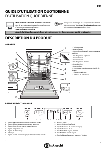 Mode d’emploi Bauknecht BFC 3B+26 Lave-vaisselle