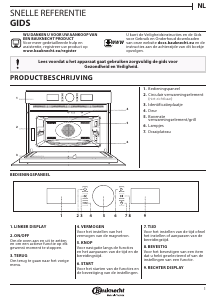 Handleiding Bauknecht EMPK5 5645 PT Magnetron
