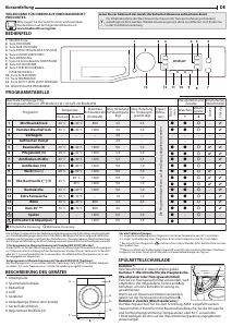 Manual Bauknecht WATK Sense 97D6 EU Washer-Dryer