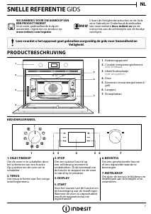 Handleiding Indesit MWI 5445 IX Magnetron